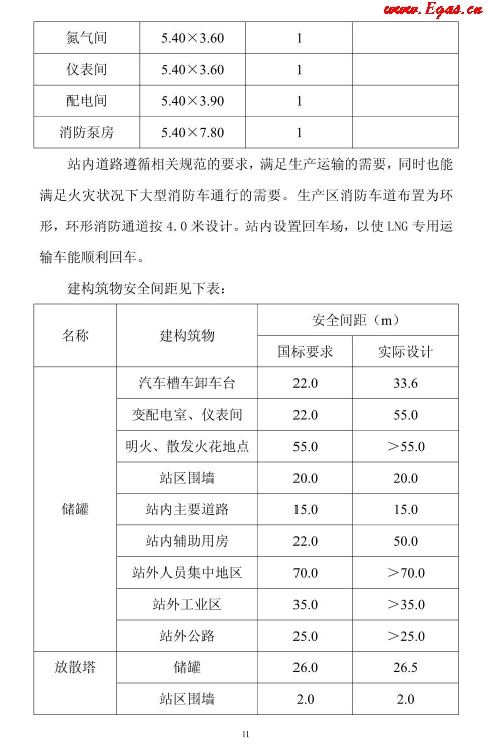 <a href=http://m.exendis.com/e/tags/?tagname=LNG target=_blank class=infotextkey>LNG</a>貯存站.png