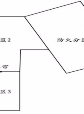 建筑上防火分區的設置對燃氣管道敷設制約