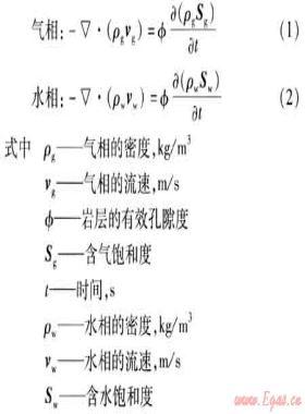 惰性氣作含水層型地下儲氣庫墊層氣數值模擬