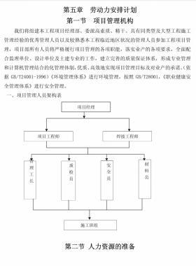 燃氣福利用戶工程室內外及報警系統工程施工方案