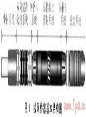 崖城13-1氣田開發中后期排水采氣工藝